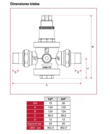 Válvula reductora de presión 25 bar M con racores - 2