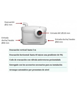 BOMBA TRITURADORA E IMPULSORA WC+2 DESAGÜES - 7