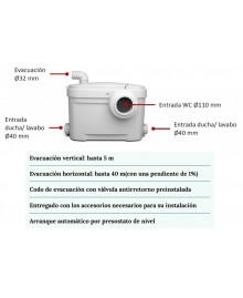 BOMBA TRITURADORA E IMPULSORA WC+2 DESAGÜES - 7