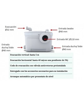 BOMBA TRITURADORA E IMPULSORA WC+3 DESAGÜES - 5 BOMBA TRITURADORA E IMPULSORA WC+3 DESAGÜES - 5