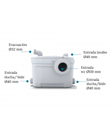 BOMBA TRITURADORA E IMPULSORA WC+2 DESAGÜES - 6