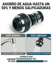 Aireador economizador orientable cromado con dos posiciones chorro/ducha h-22 y m-24 - 2