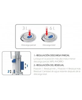 Descargador de ahorro de agua con doble pulsador para cisterna baja de inodoro - 3
